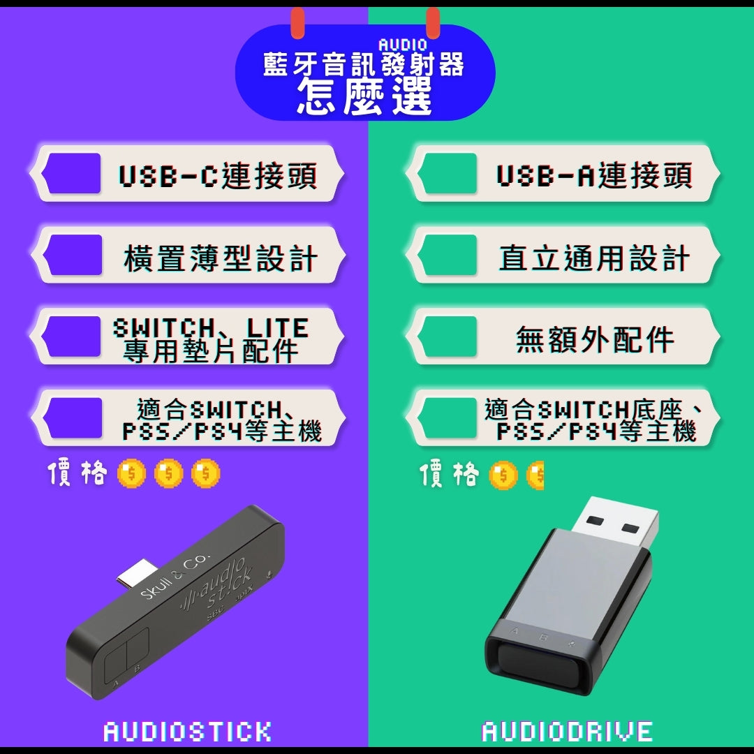 Ultra-thin Bluetooth headset audio receiver and transmitter AudioStick is suitable for PS5/PS4/Switch and other devices