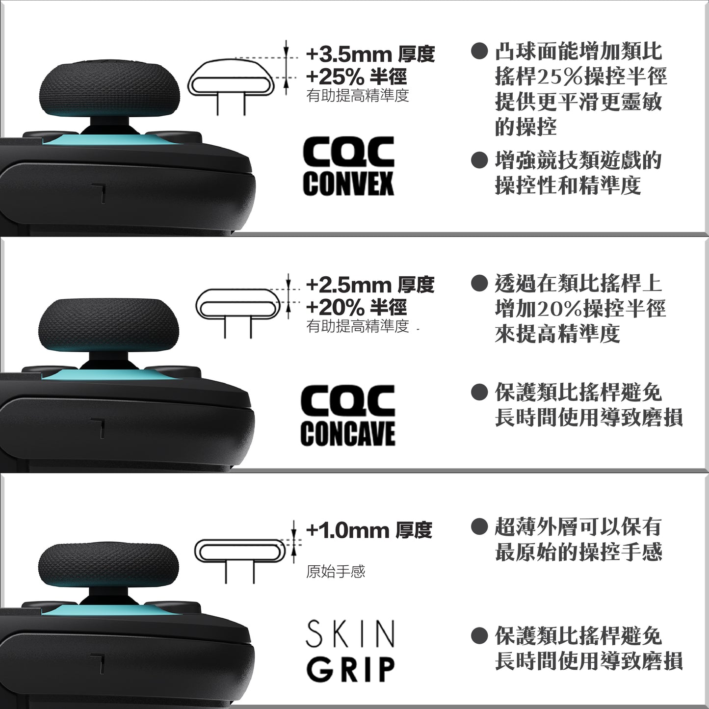 Switch 2 joystick cap analog cover Joy-Con2 generation Nintendo NS2 dedicated