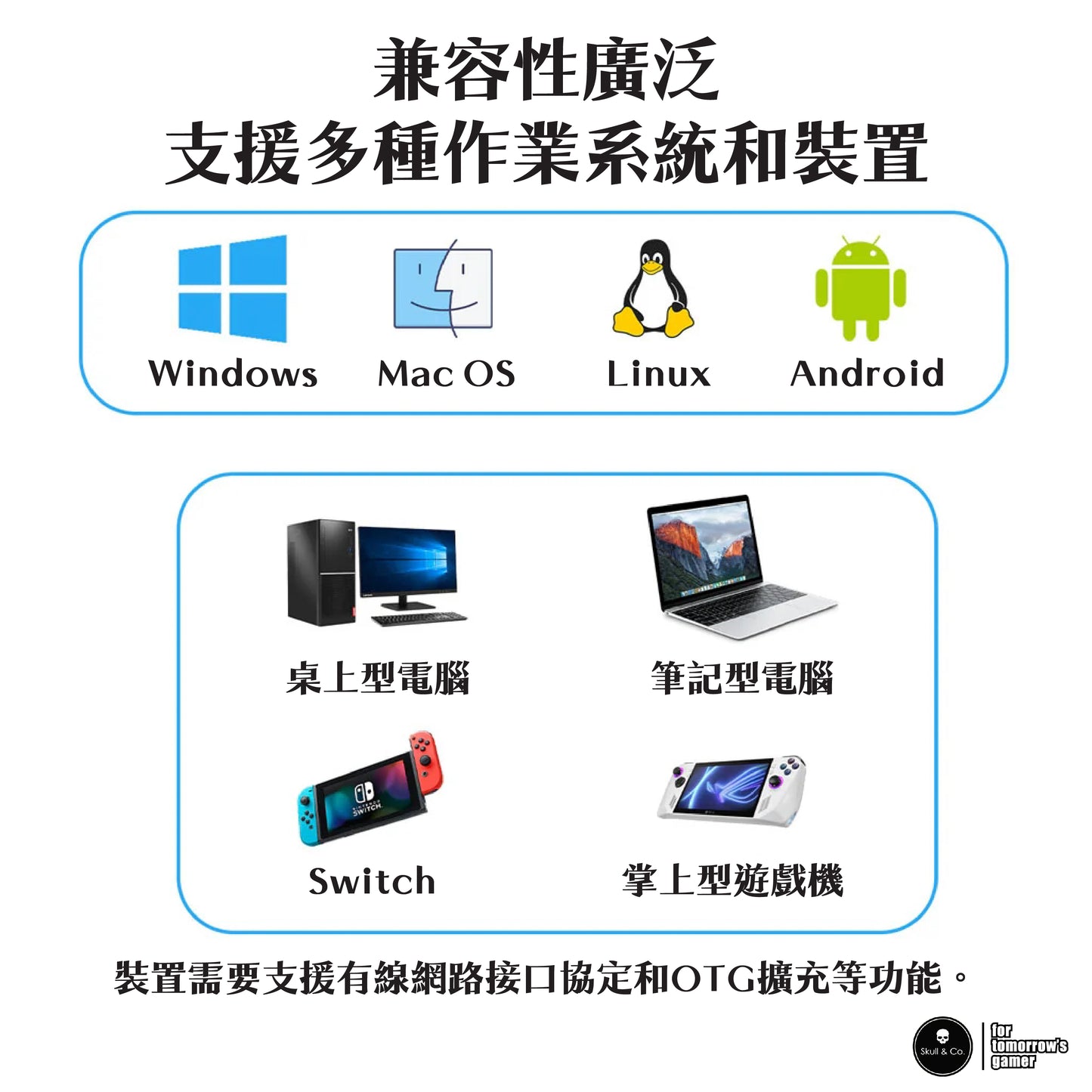 USB wired network mini adapter USB to RJ45 suitable for handheld base/laptop and other devices