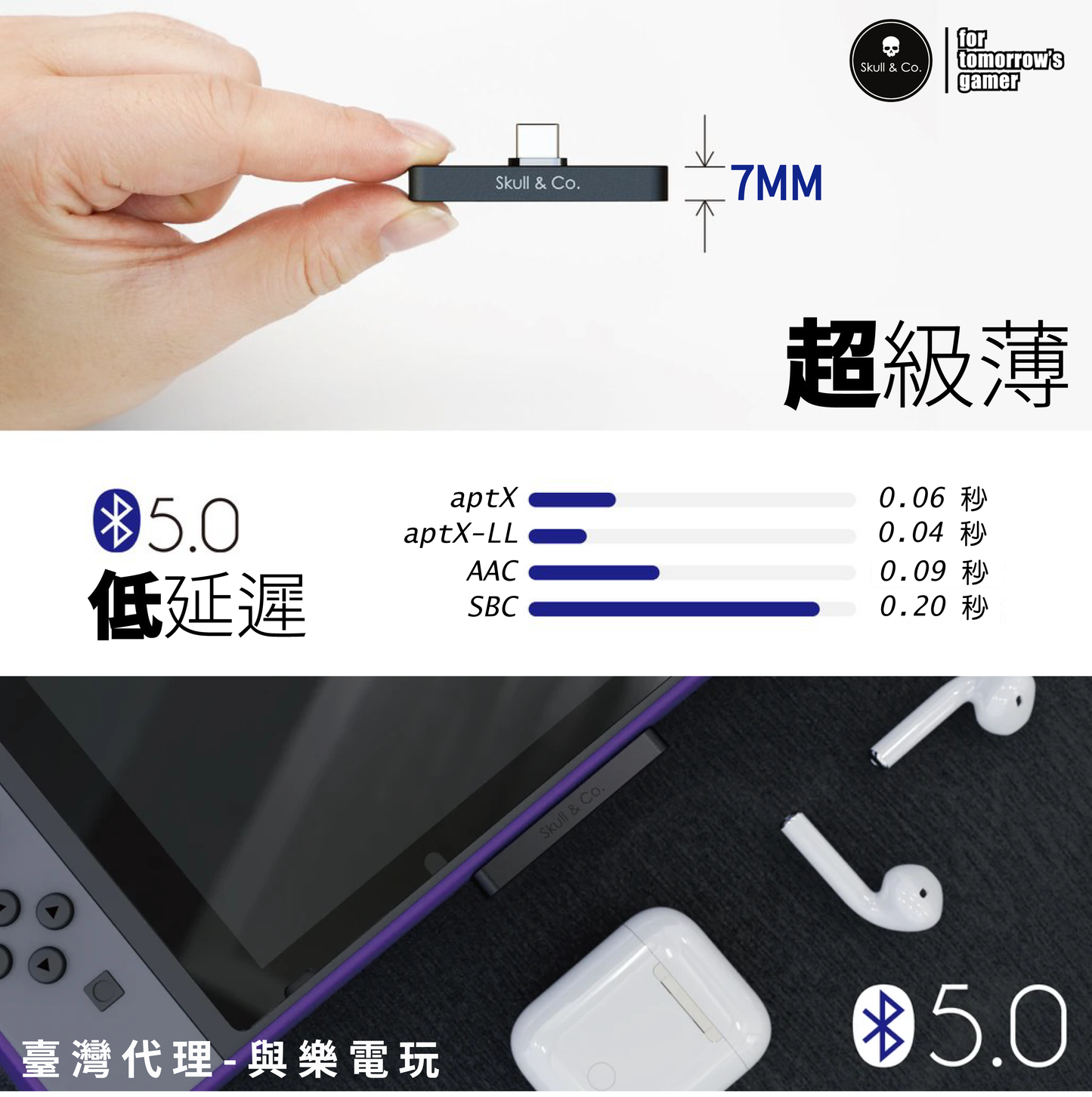 超薄藍牙音訊接收發射器AudioStick：EVA限量版.