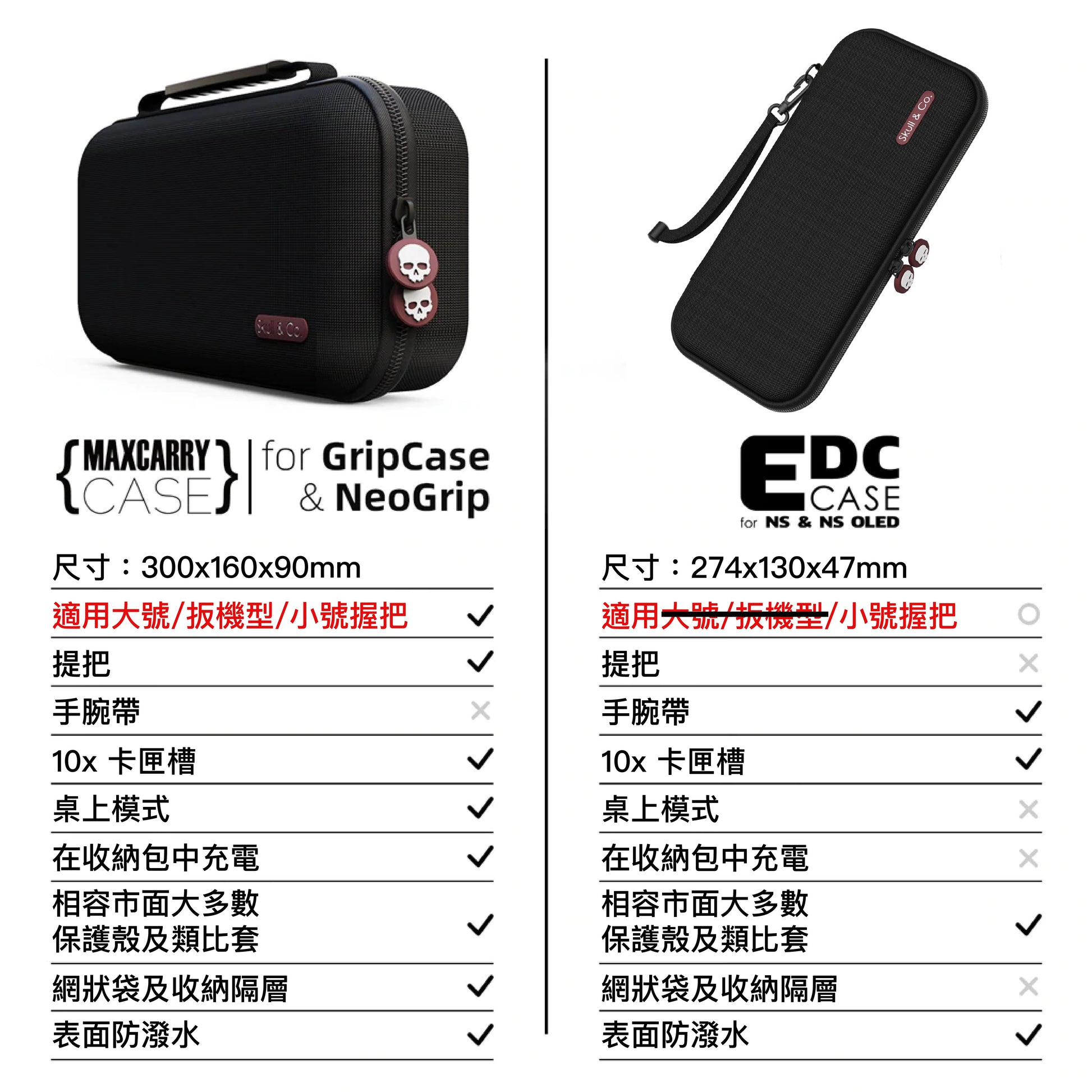 輕薄隨行收納包 EDCCASE 適用任天堂Switch/OLED.