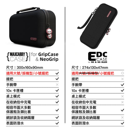 輕薄隨行收納包 EDCCASE 適用任天堂Switch/OLED.