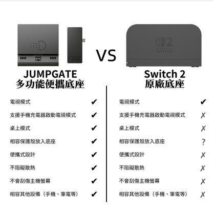 多功能擴充便攜底座 Jumpgate 適用任天堂Switch2/NS1(初代/電加/OLED)
