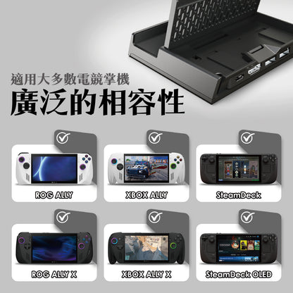 ONE DOCK多功能擴充便攜底座 適用Steam Deck/XBOX Ally/ROG Ally X/MSI CLAW等電競掌機